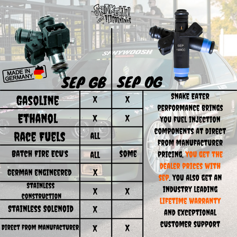 Pro-Series - 
